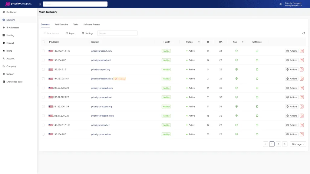 Purpose-Built for PBN Hosting