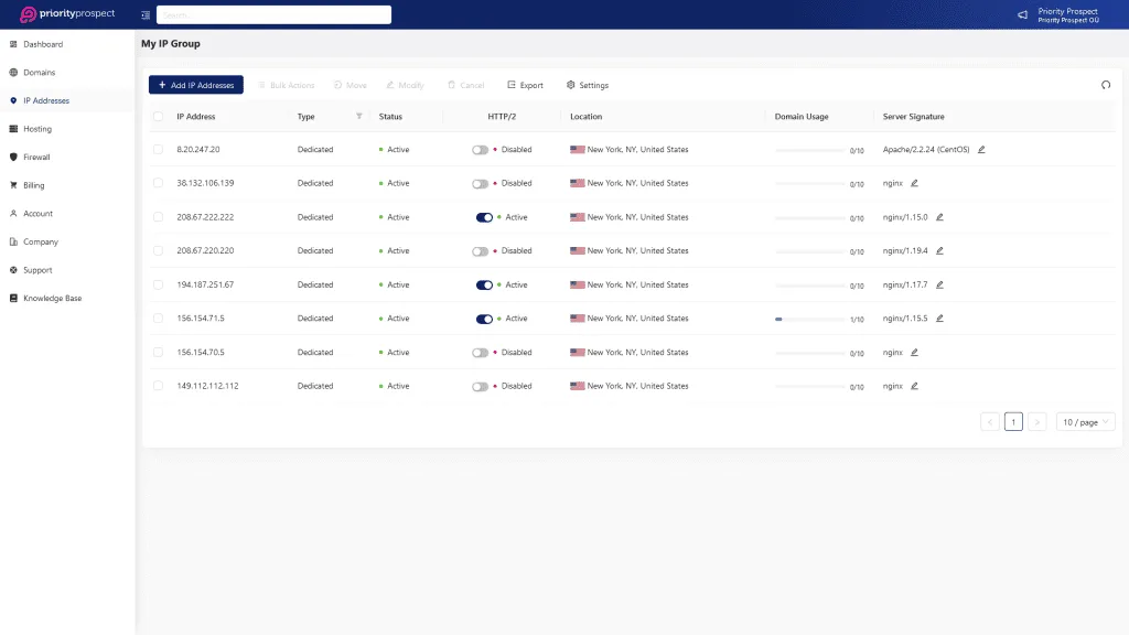 PBN hosting by Priority Prospect