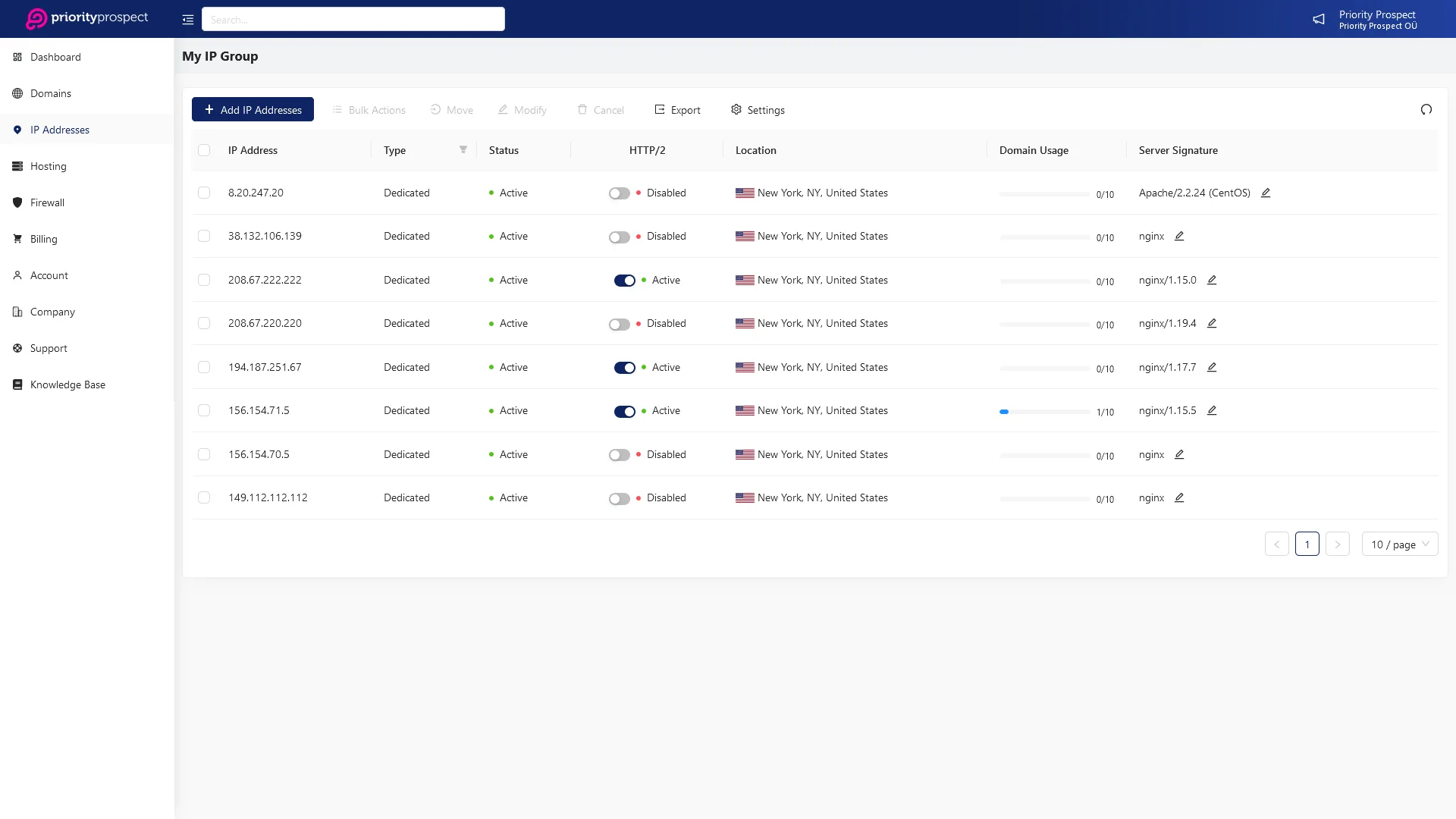PBN hosting by Priority Prospect