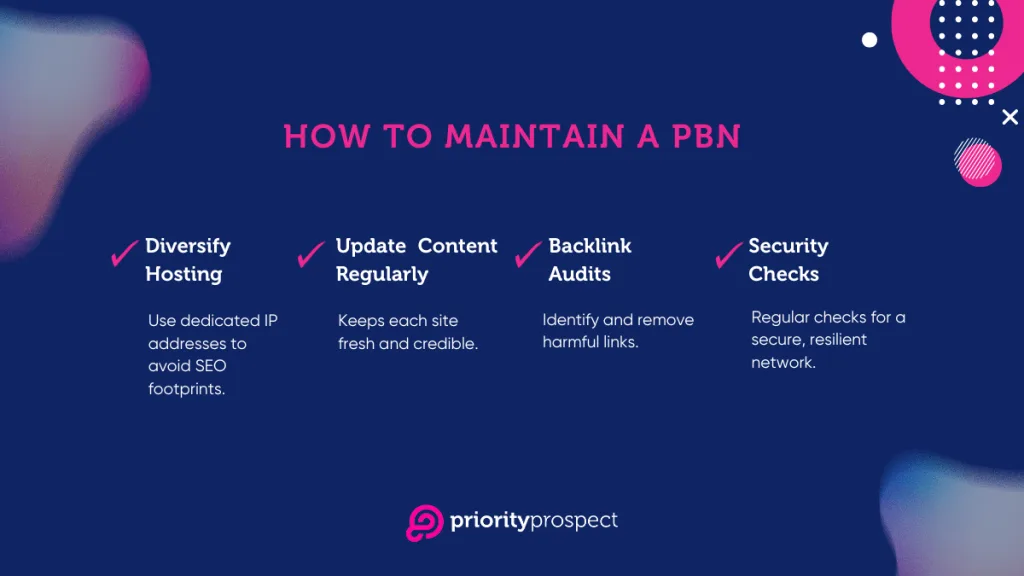 How To Maintain A Pbn